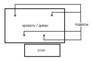 Схема размещения подвесов для ламп