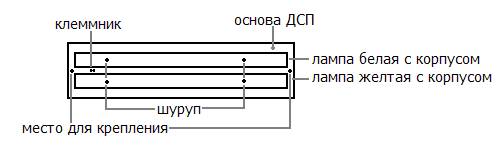 Сборка прибора