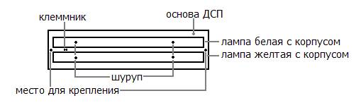 Сборка прибора